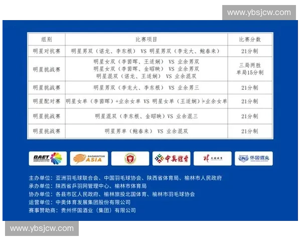 2025年完整赛程安排全览助力赛事规划与观赛体验