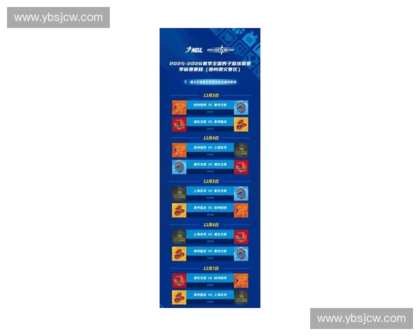 全面解析本赛季NBL季后赛赛程表最新对阵形势深度前瞻全景解读