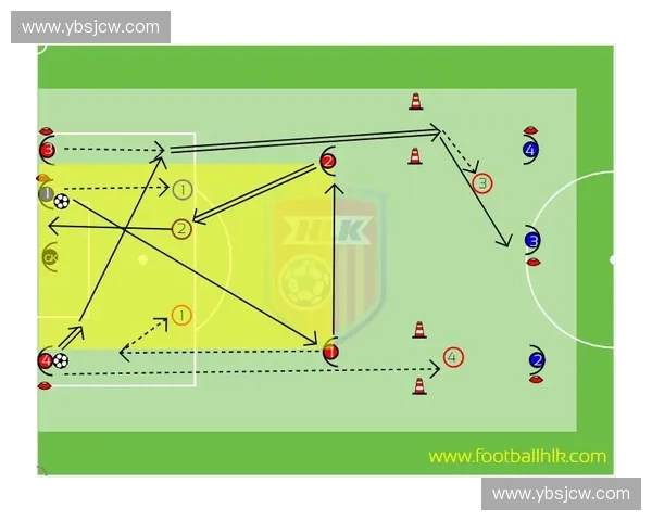 世界杯后球队以插上进攻为核心的战术演变与未来发展趋势深度解析
