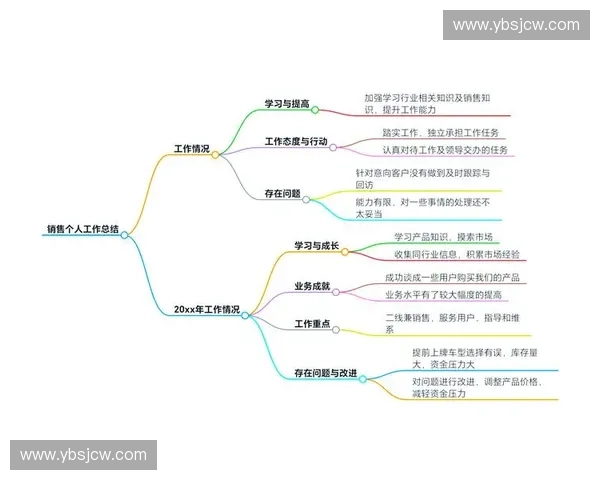 围绕积极参与足球联赛展现团队协作与竞技精神的实践探索路径分析